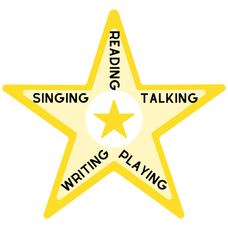 EarlyLiteracyStar